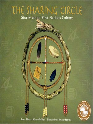 cover image of Sharing Circle